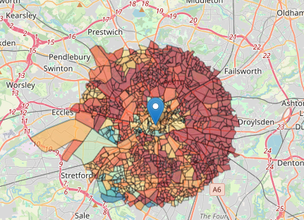 IMD 2025 tools blog cover